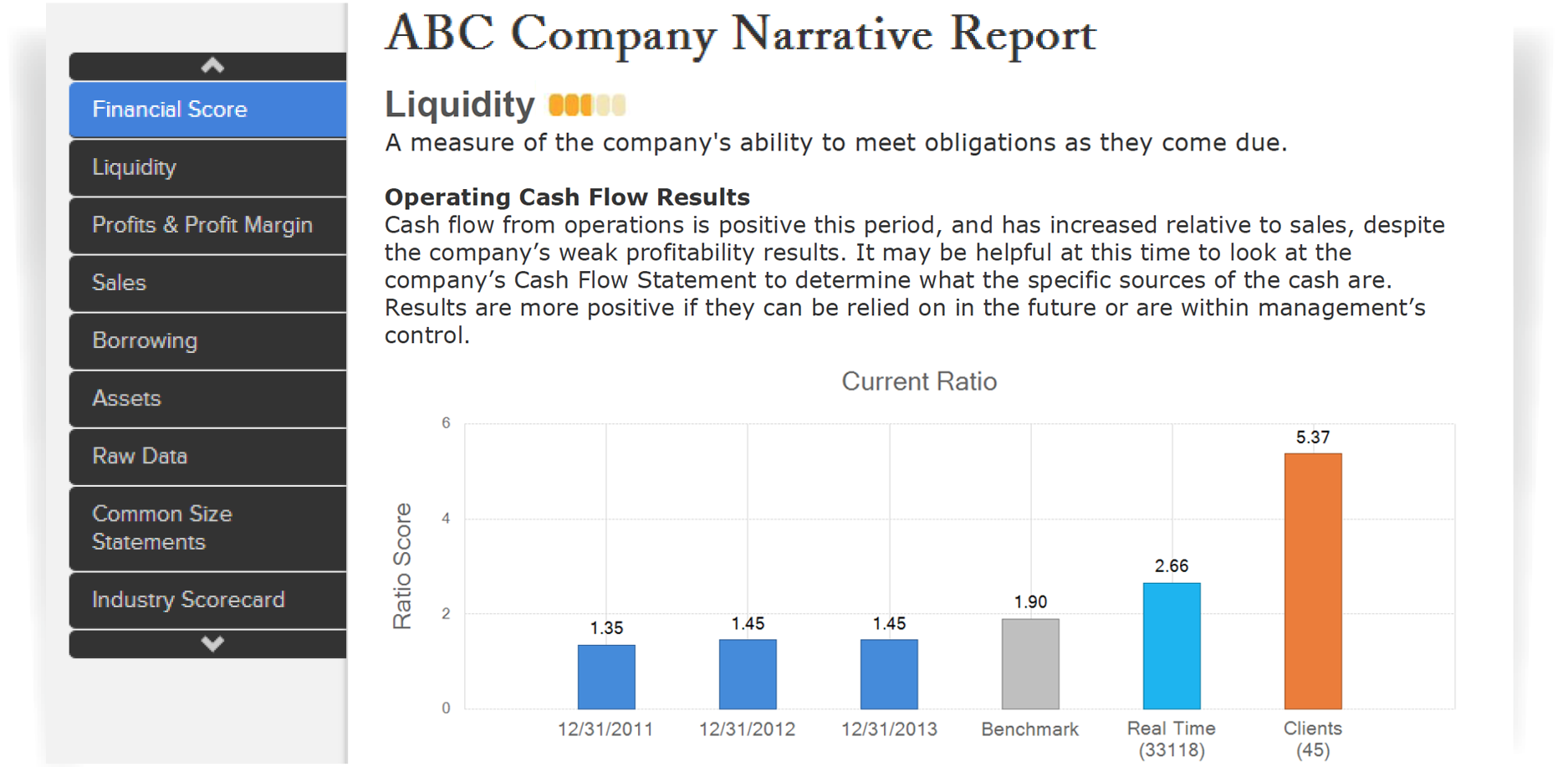 Narrative Report