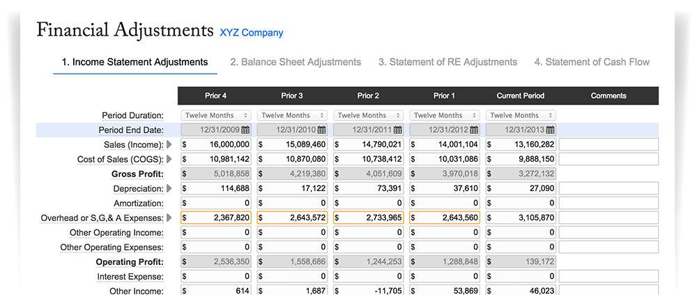 Financial Adjustments